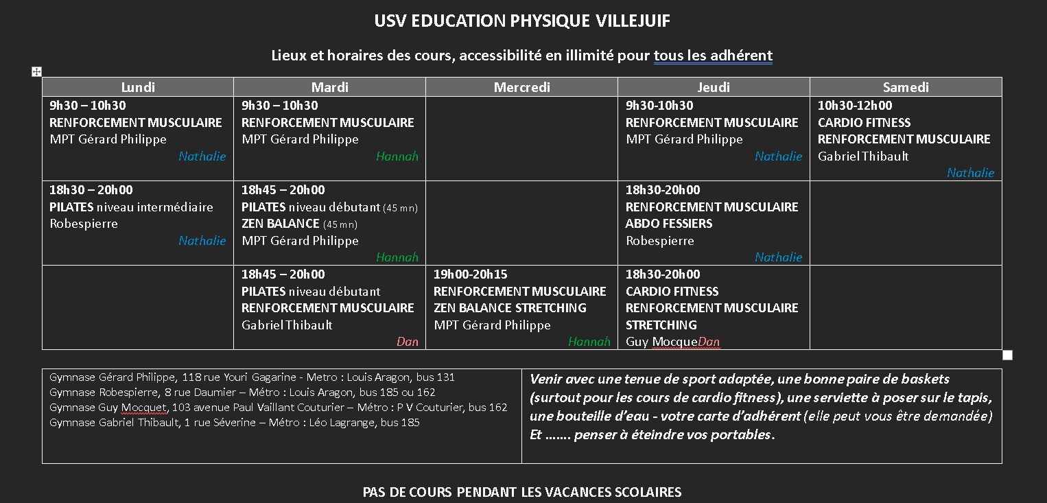 USV Education Physique Office Municipal Des Sports De Villejuif